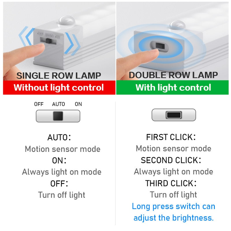 Lâmpada de LED recarregável com sensor de movimento